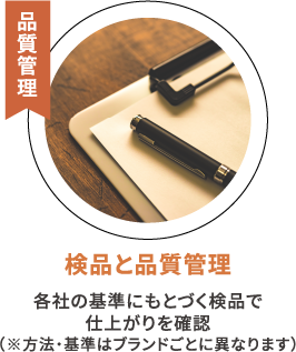 品質管理 検品と品質管理 各社の基準にもとづく検品で仕上がりを確認（※方法・基準はブランドごとに異なります）